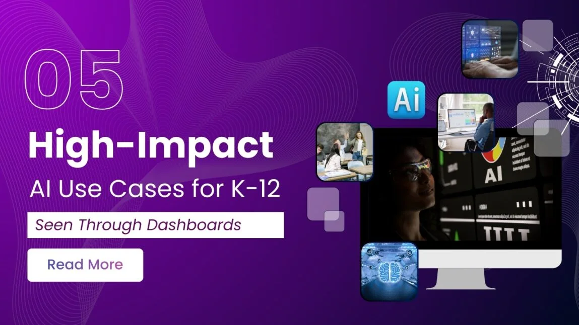 Desktop monitor displaying AI dashboards surrounded by classroom learning, education analytics, and strategic planning visuals representing AI use cases in K-12 education.
