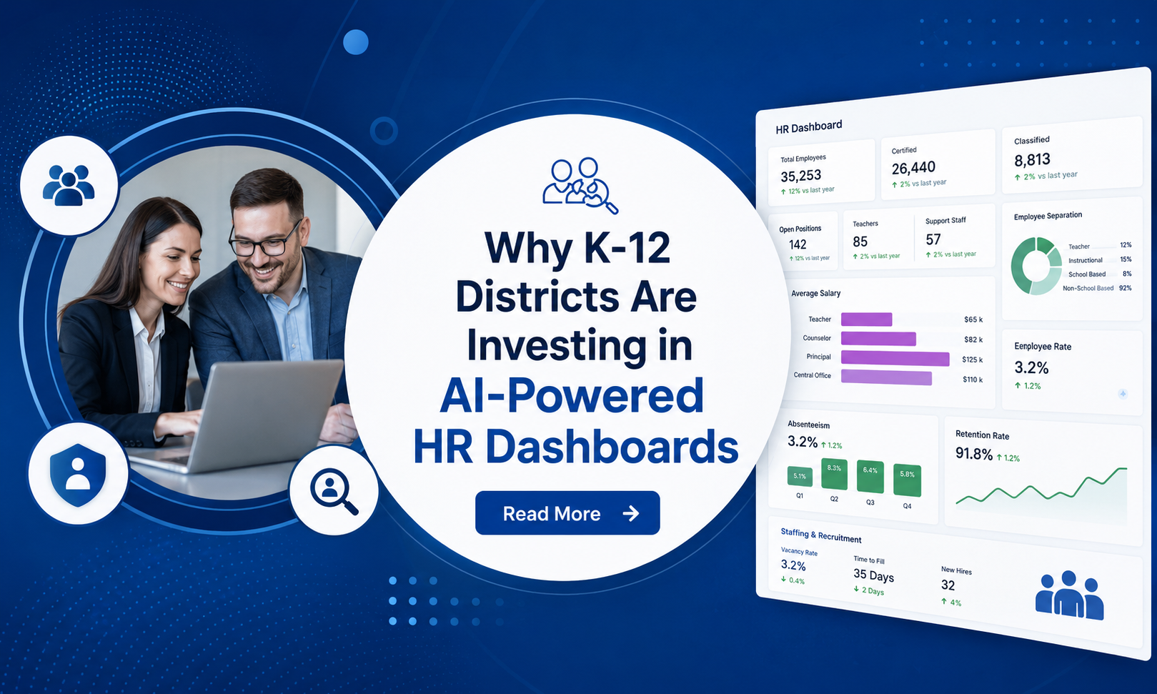HR professionals reviewing workforce data with an AI-powered K-12 HR dashboard showing staffing metrics, recruitment trends, employee retention, and workforce analytics.