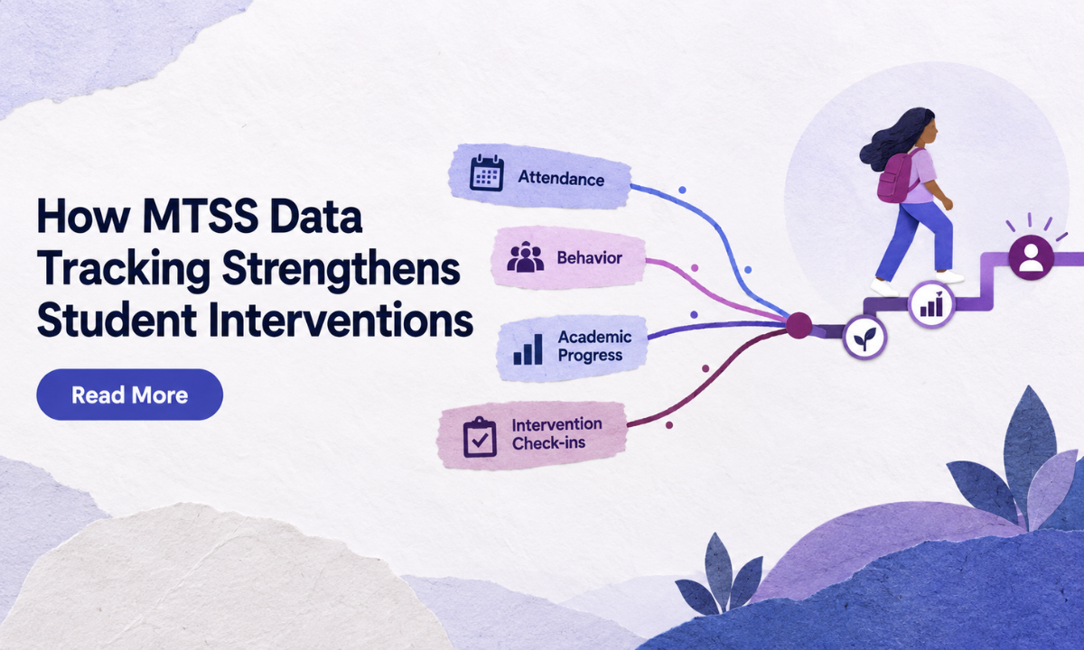 Illustration of attendance, behavior, academic progress, and intervention check-ins converging into an MTSS support pathway followed by a student.